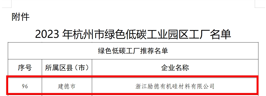 新聞中心 | 新材料技術(shù)推廣服務(wù)，賦能產(chǎn)業(yè)升級(jí)新引擎