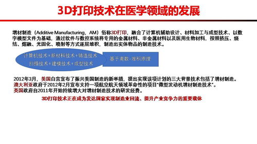 3D打印與新材料 定制矯形輔具的健康促進新篇章
